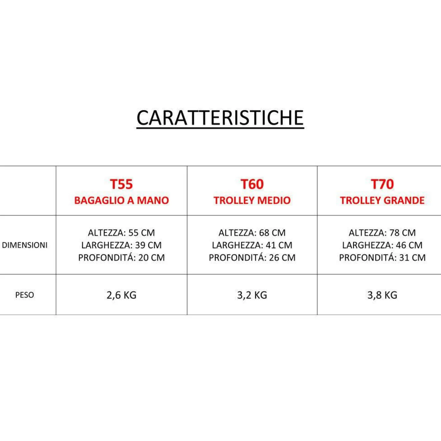 COVERI COLLECTION - Trolley in tessuto nero con 4 ruote doppie ed espansione