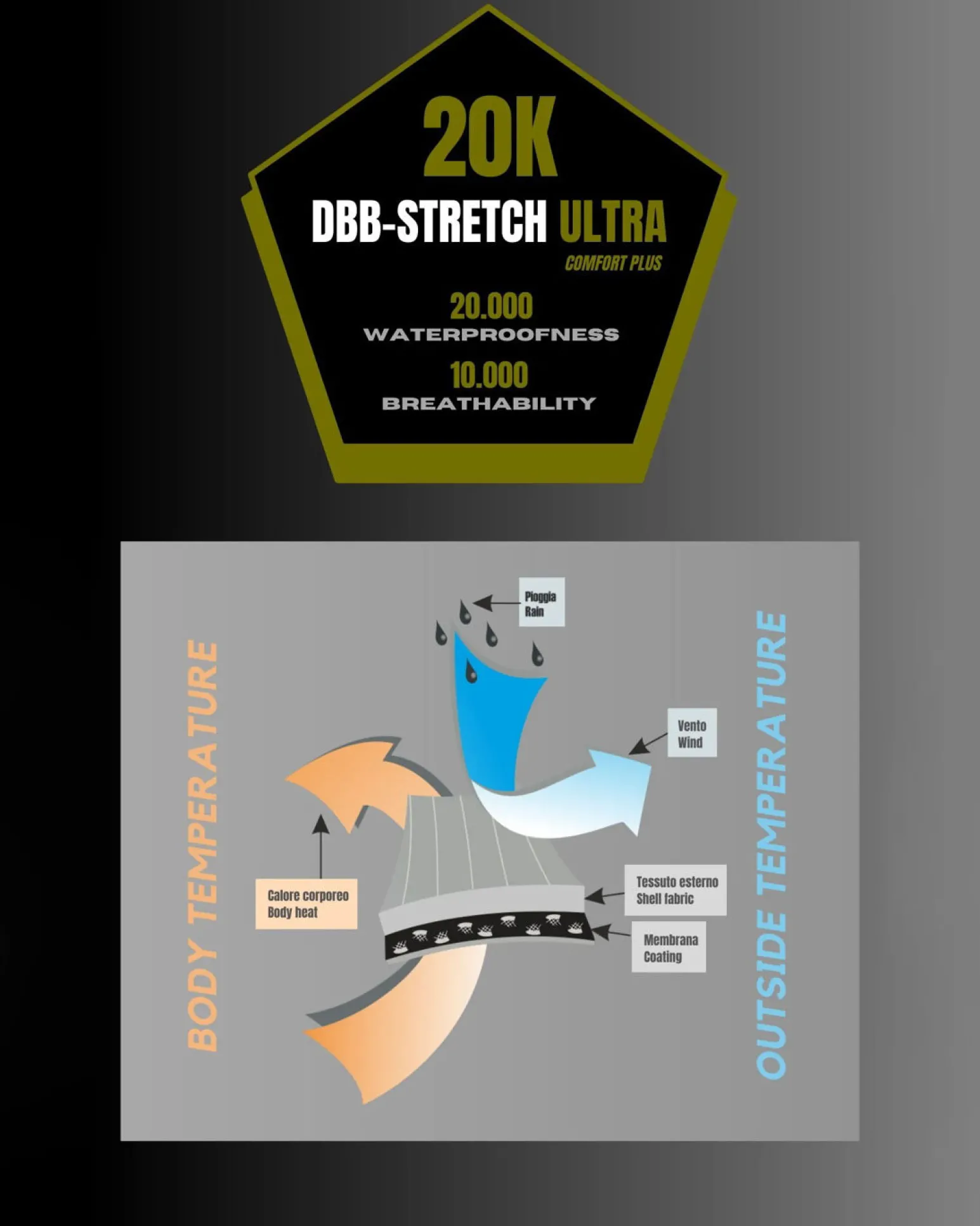 DUBIN - Pantalone da sci nero da uomo impermeabile traspirante antivento con bretelle regolabili